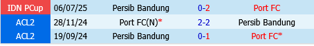 Port vs Persib Bandung