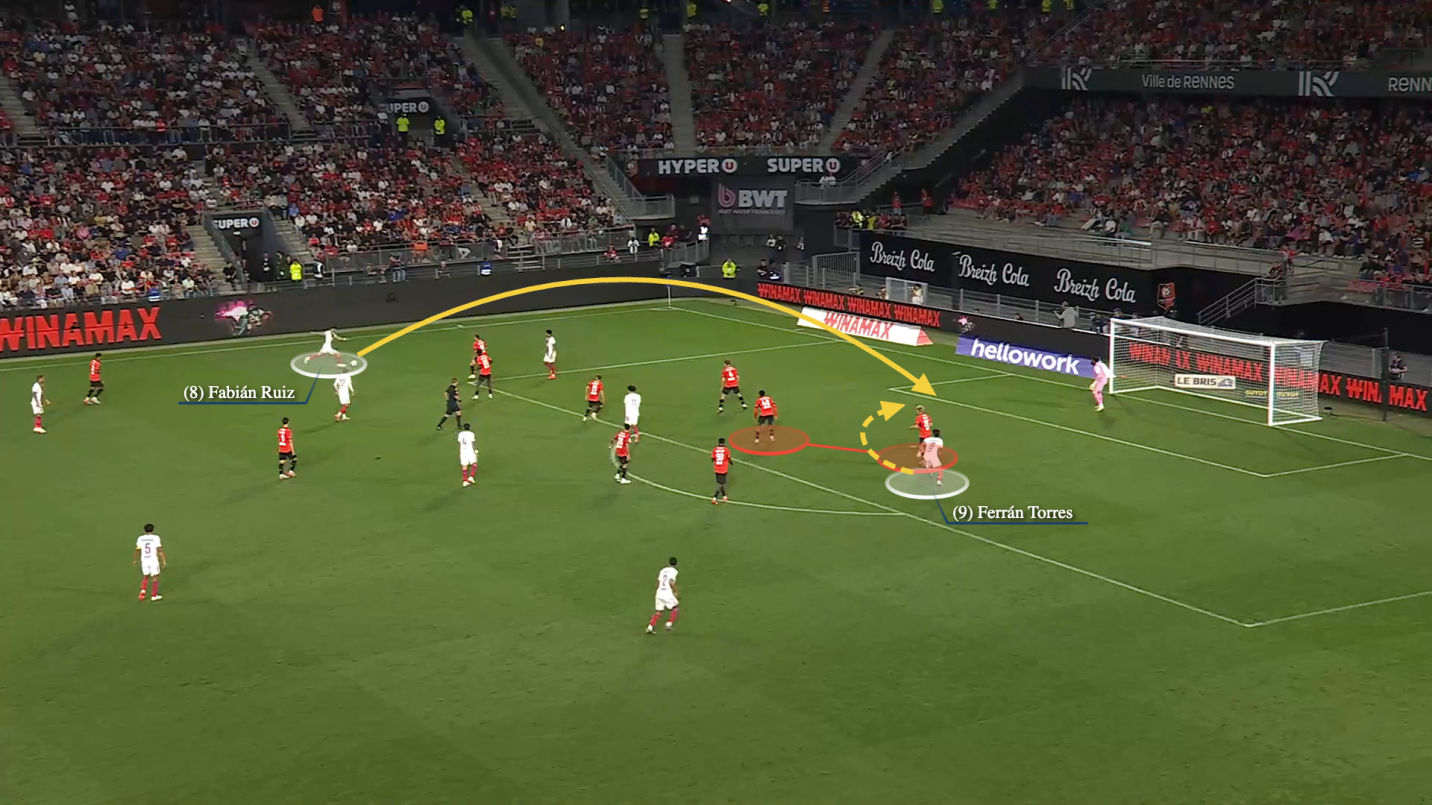 PSG khởi đầu chậm chạp Họ có còn là đội bóng hay nhất Châu Âu 9
