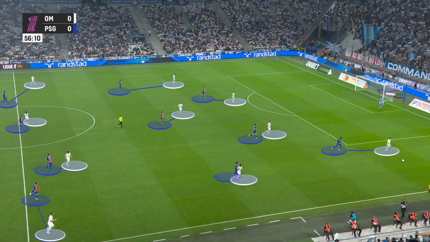PSG khởi đầu chậm chạp Họ có còn là đội bóng hay nhất Châu Âu 11