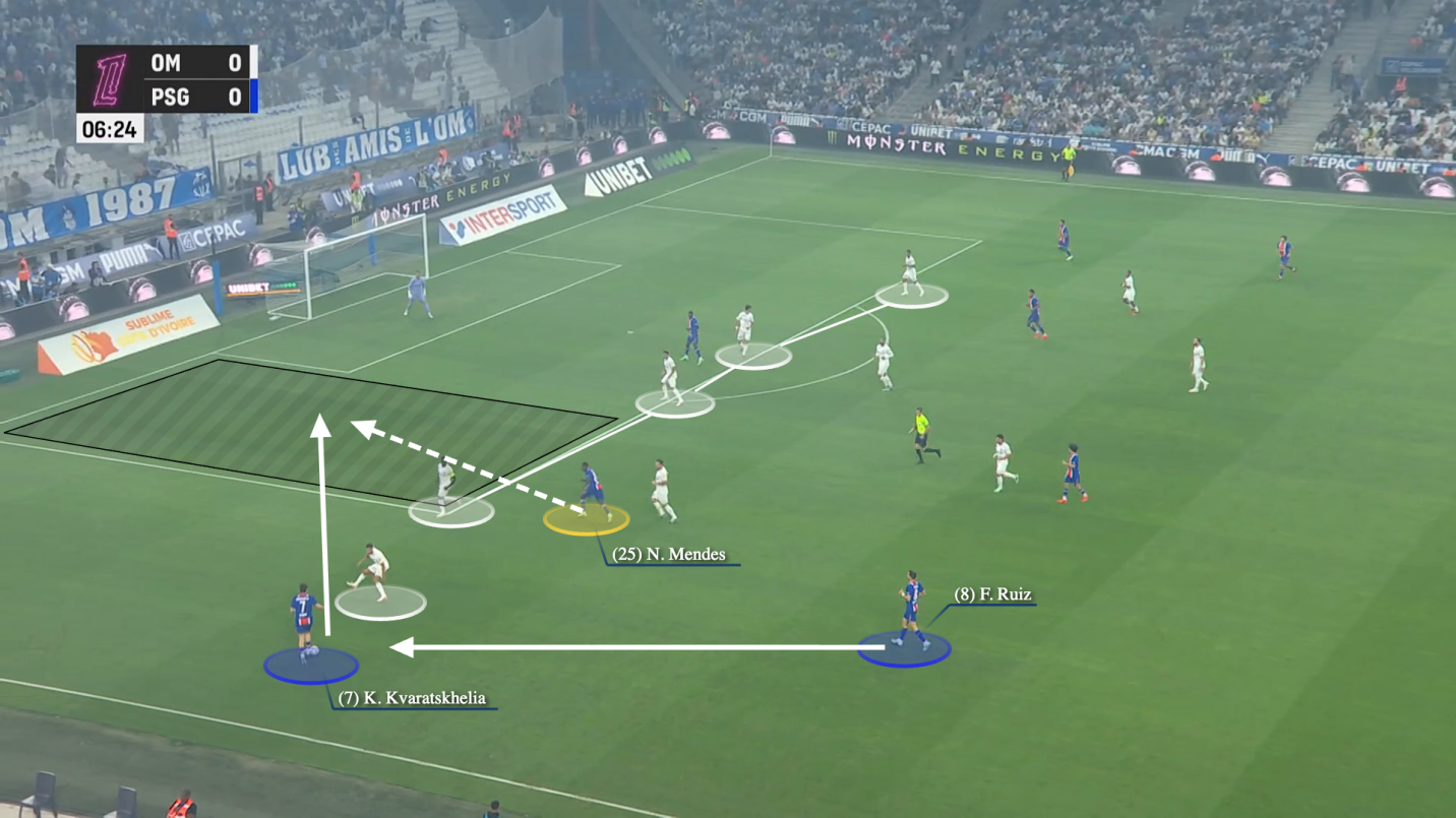 PSG khởi đầu chậm chạp Họ có còn là đội bóng hay nhất Châu Âu 12