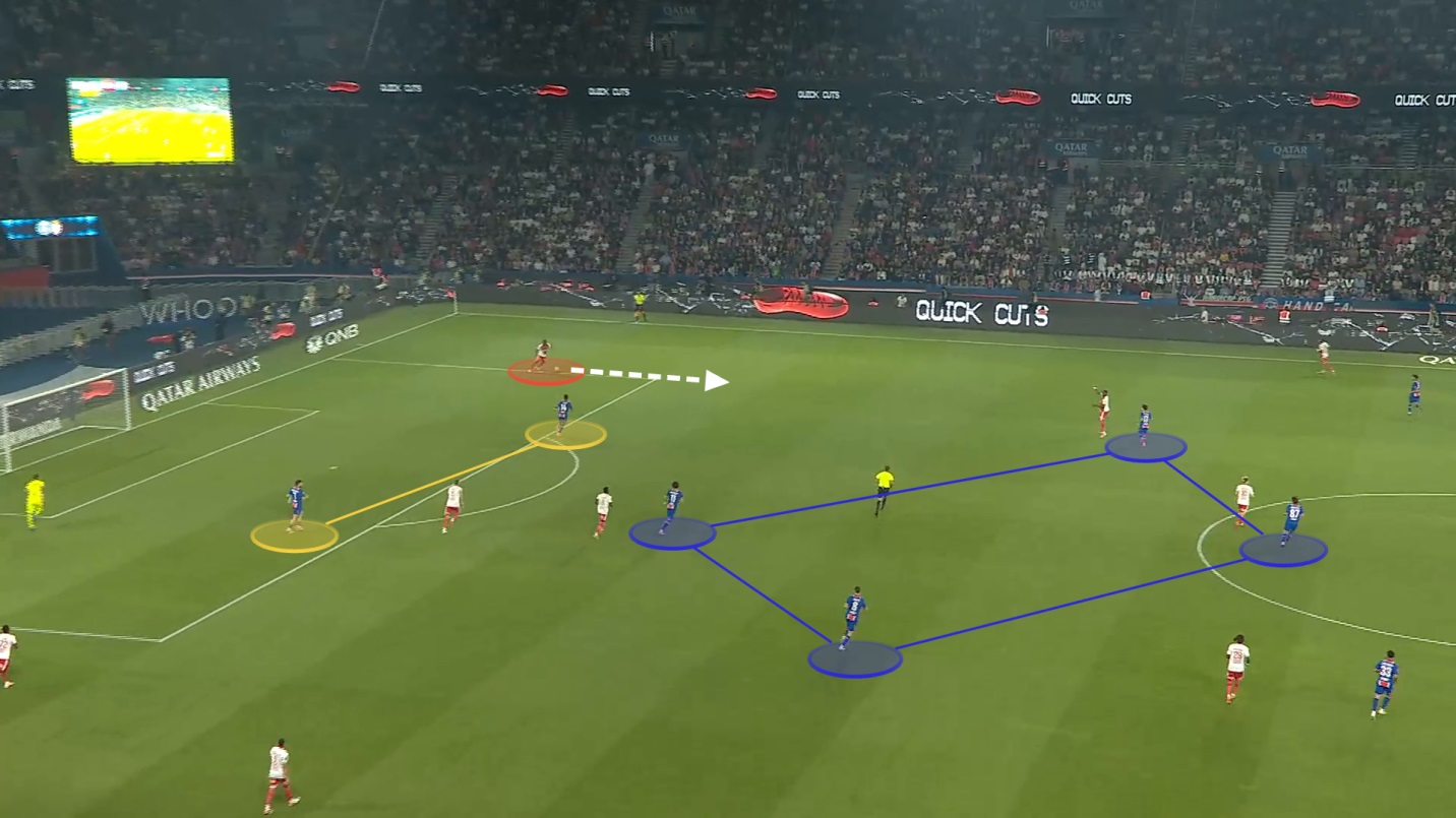 PSG khởi đầu chậm chạp Họ có còn là đội bóng hay nhất Châu Âu 3