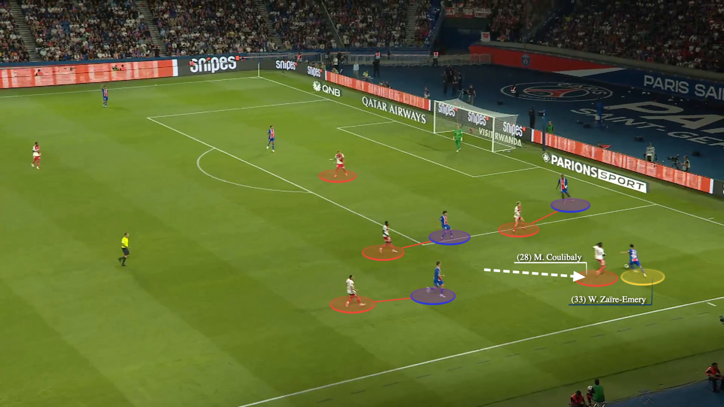 PSG khởi đầu chậm chạp Họ có còn là đội bóng hay nhất Châu Âu 4