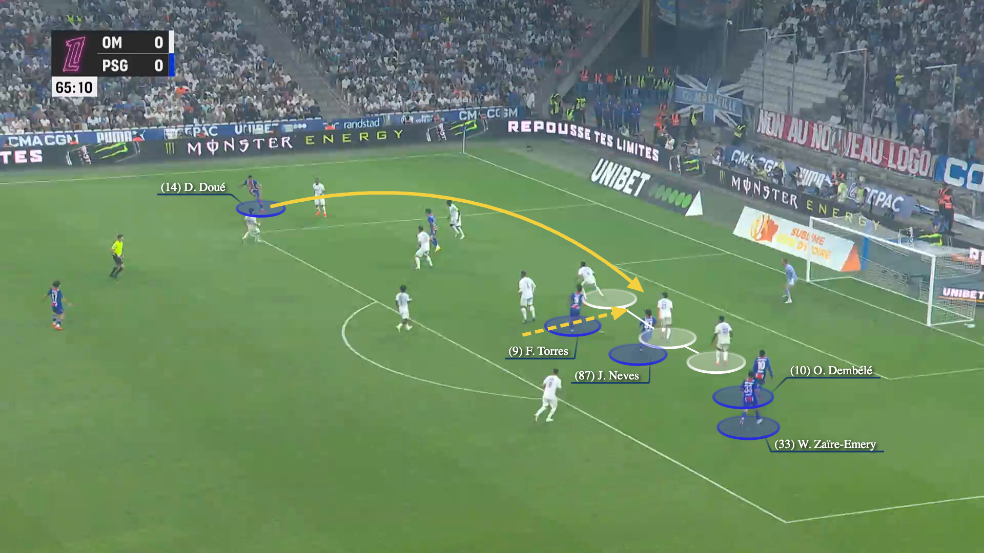 PSG khởi đầu chậm chạp Họ có còn là đội bóng hay nhất Châu Âu 8