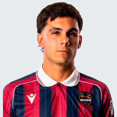 Hugo Sotelo