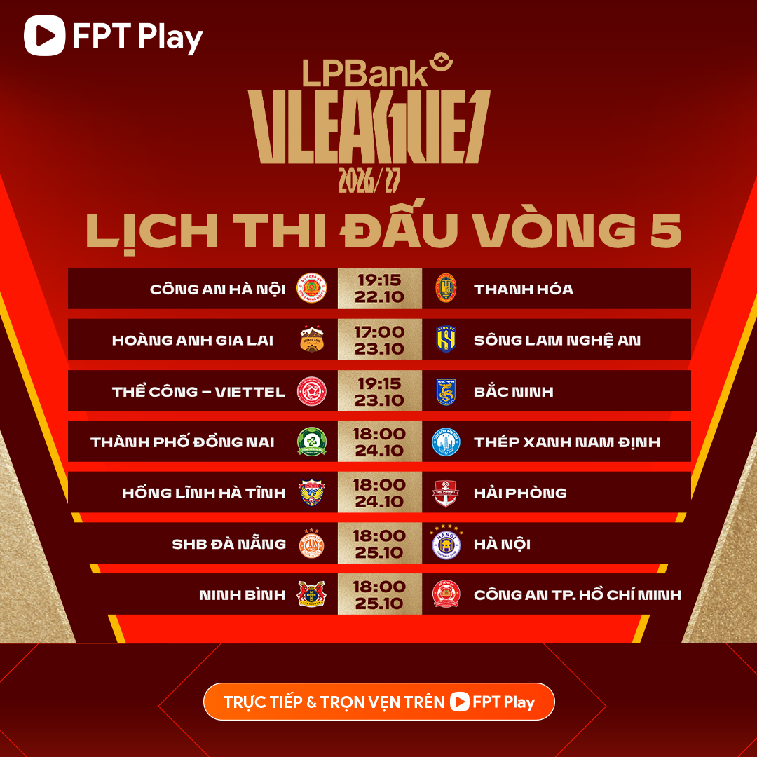 8 cầu thủ vắng mặt ở vòng 5 VLeague 1