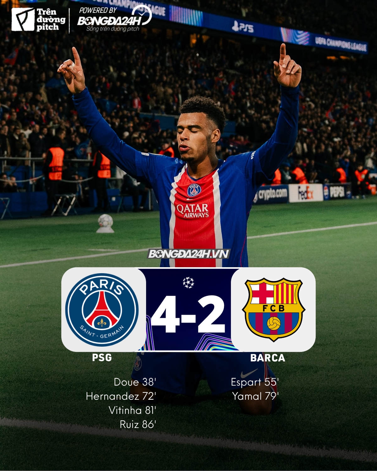 PSG đánh bại Barca Tiếng gầm của bậc đế vương 1 PSG đánh bại Barca Tiếng gầm của bậc đế vương 1