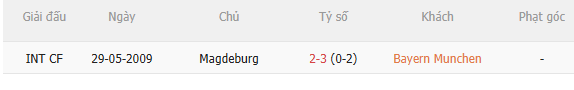 Nhận định Bayern Munich vs Magdeburg (2h45 ngày 2910) Vé đi tiếp cho Hùm xám 5