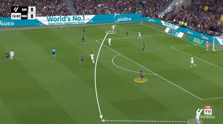 Góc chiến thuật El Clasico đã được định đoạt thắng thua như thế nào 1