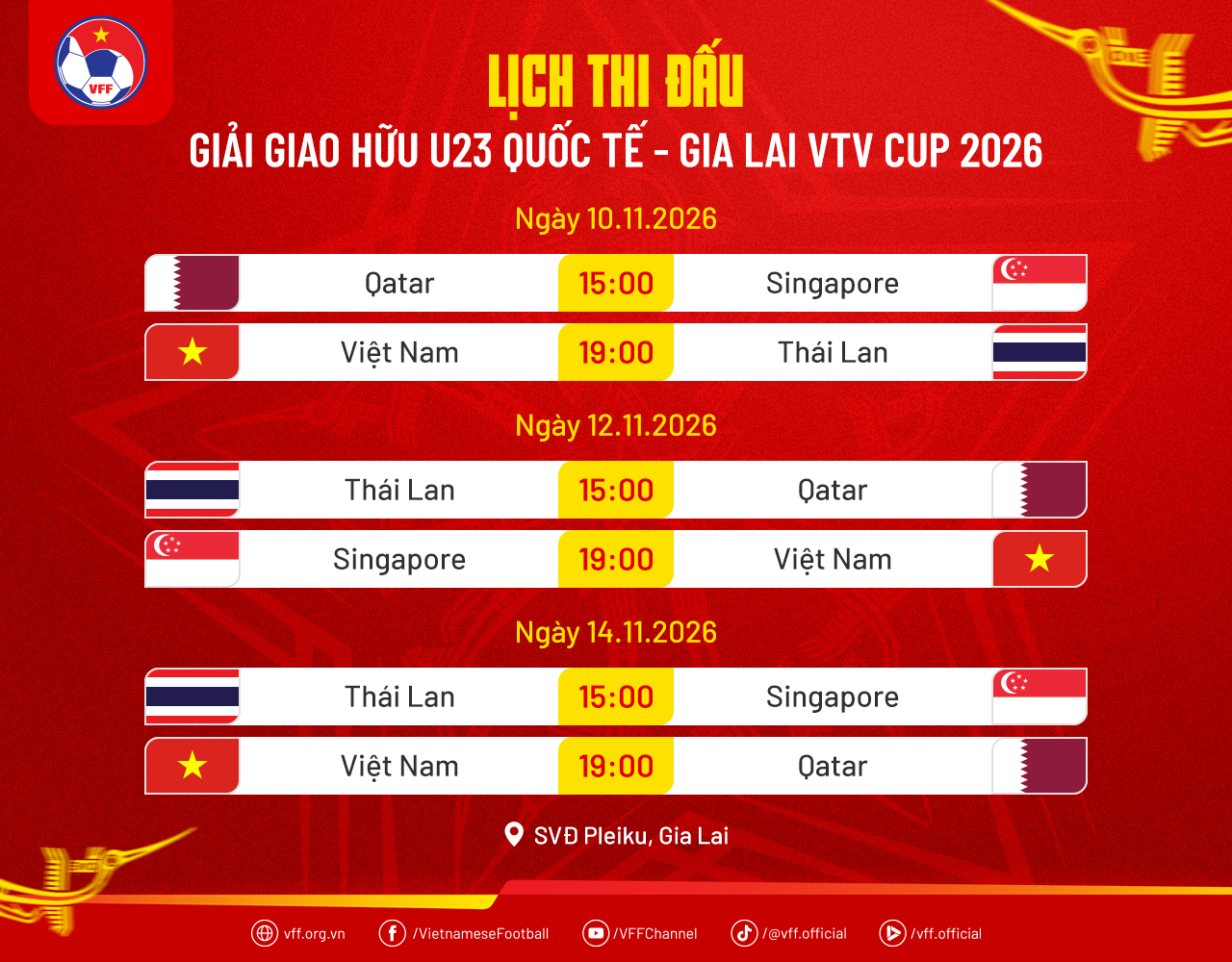 HLV Kim Sang-sik không cầm quân đối đầu U23 Thái Lan 2