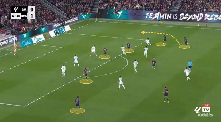 Góc chiến thuật El Clasico đã được định đoạt thắng thua như thế nào 5