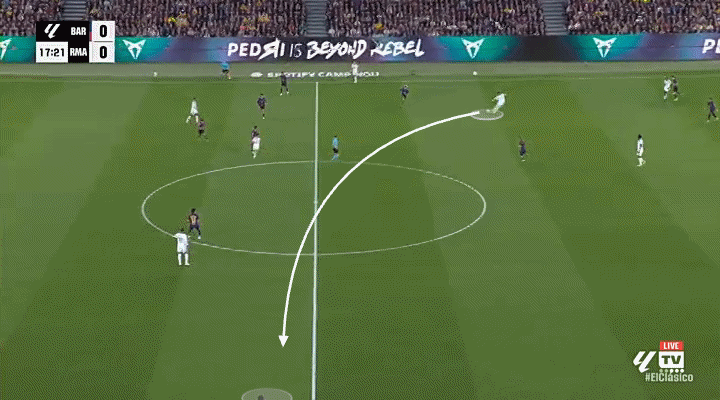 Góc chiến thuật El Clasico đã được định đoạt thắng thua như thế nào 3