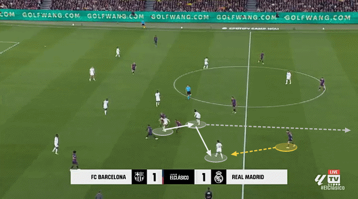Góc chiến thuật El Clasico đã được định đoạt thắng thua như thế nào 6