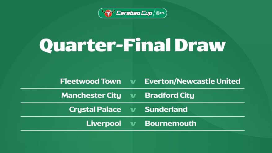Bốc thăm tứ kết cúp Liên đoàn Anh Man City dễ thở, Liverpool gặp khó 1 Bốc thăm tứ kết cúp Liên đoàn Anh Man City dễ thở, Liverpool gặp khó 1