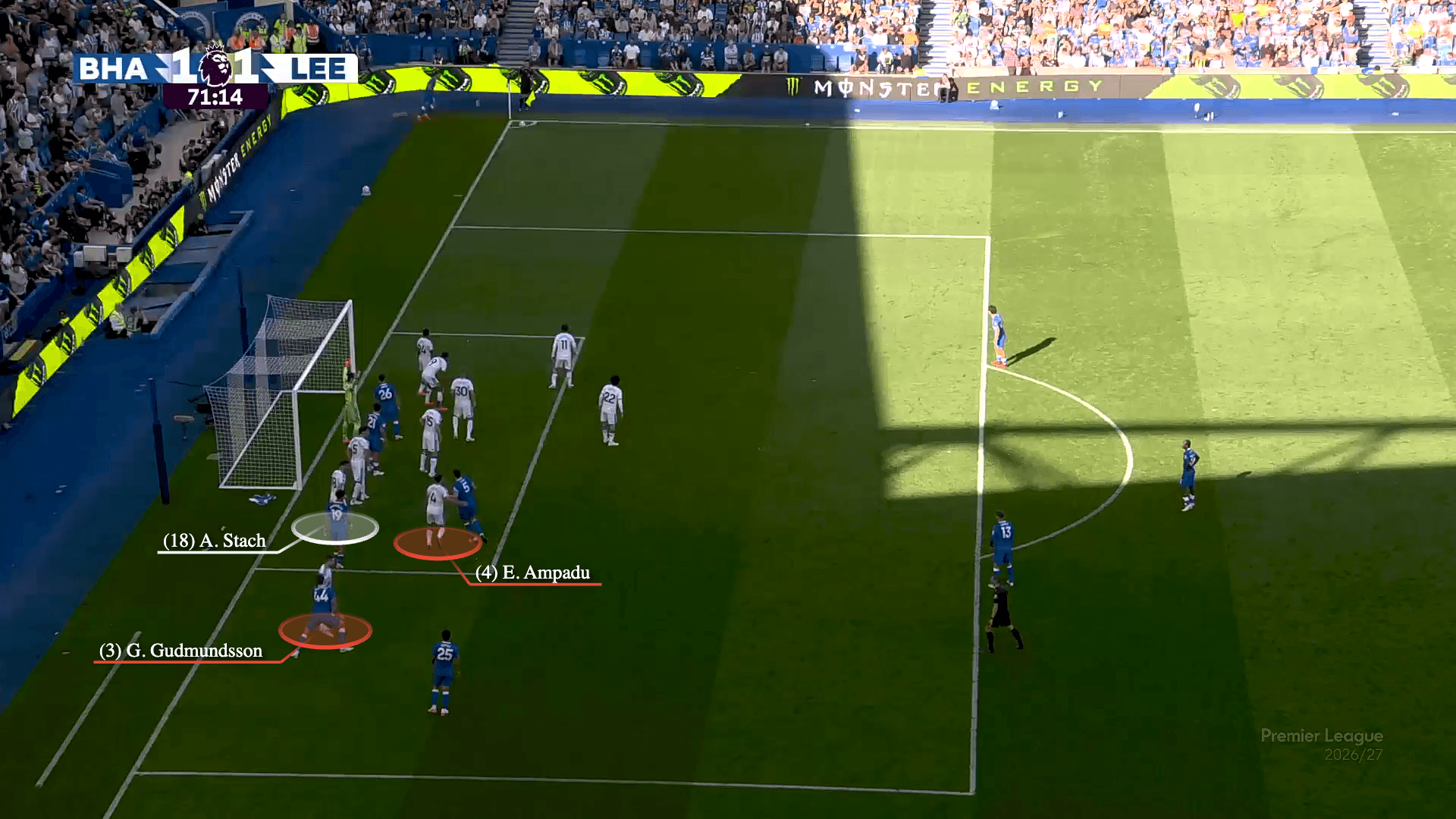 Phải chăng Brighton đang sở hữu chiêu thức phối hợp phạt góc nguy hiểm nhất Premier league 202627 2