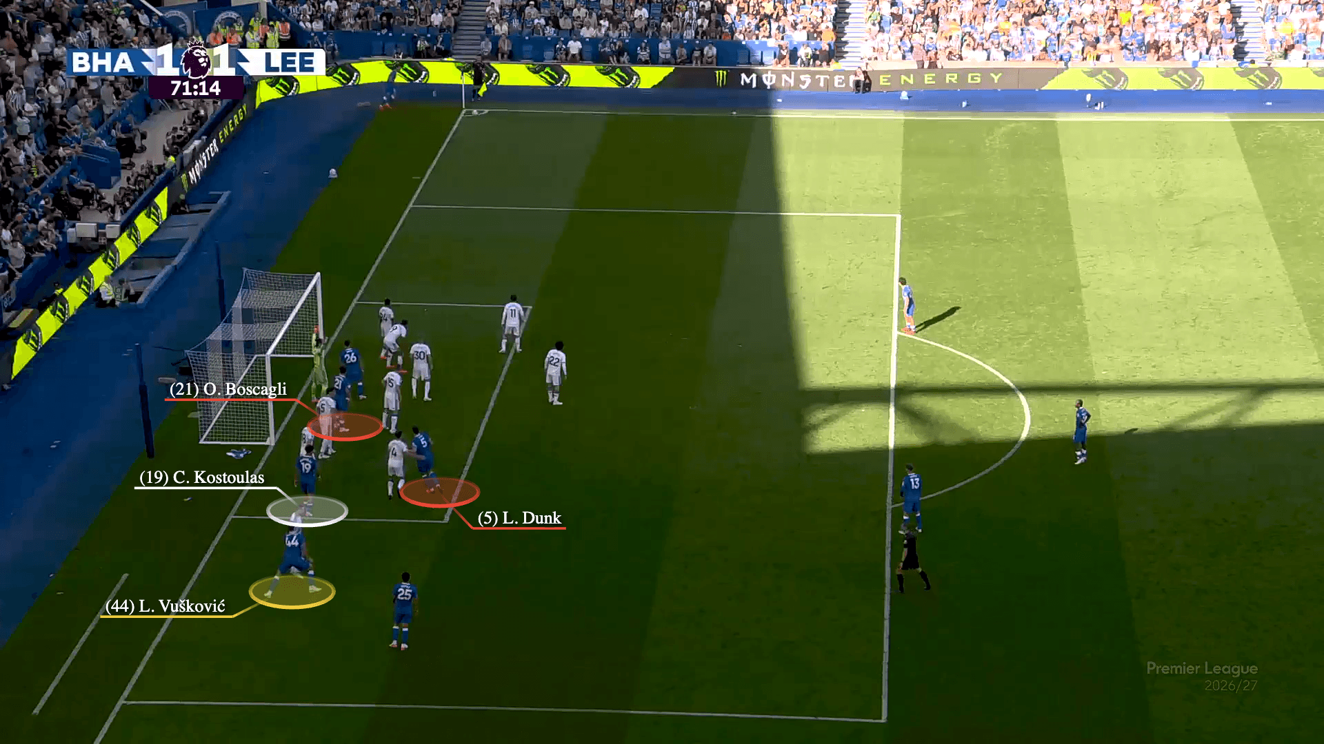 Phải chăng Brighton đang sở hữu chiêu thức phối hợp phạt góc nguy hiểm nhất Premier league 202627 3