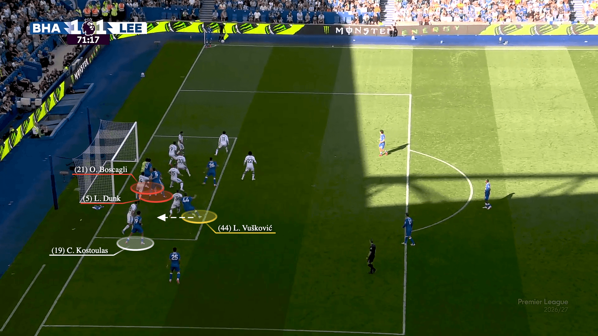 Phải chăng Brighton đang sở hữu chiêu thức phối hợp phạt góc nguy hiểm nhất Premier league 202627 5