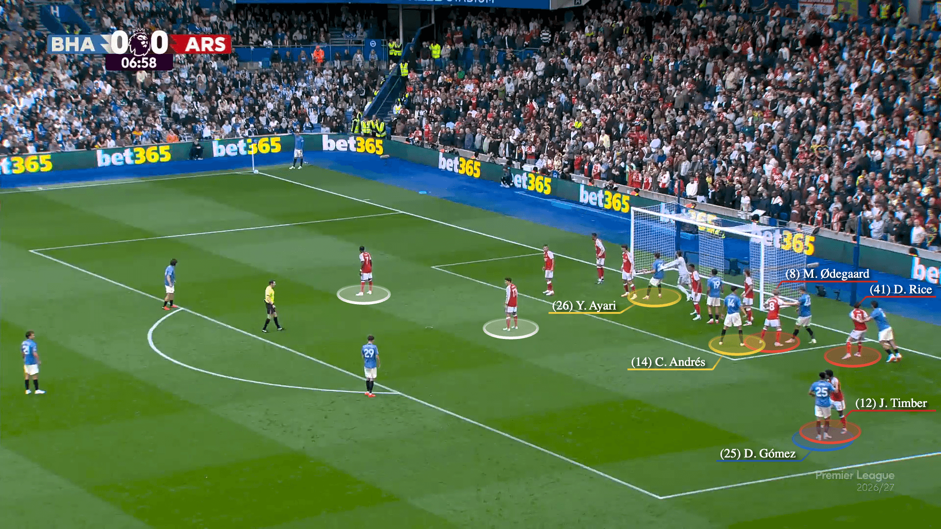 Phải chăng Brighton đang sở hữu chiêu thức phối hợp phạt góc nguy hiểm nhất Premier league 202627 7