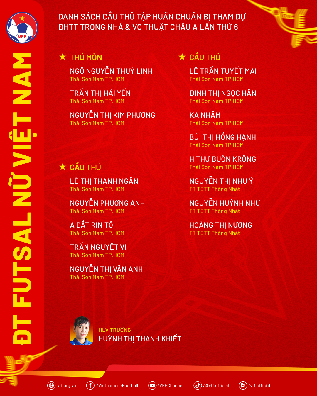 Futsal nữ Việt Nam hội quân, chờ hai trận giao hữu với New Zealand 1 Futsal nữ Việt Nam hội quân, chờ hai trận giao hữu với New Zealand 1