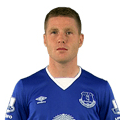 James McCarthy