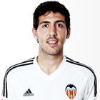 Dani Parejo