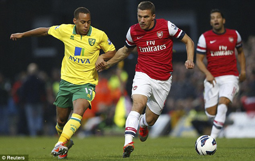 Pháo thủ tịt ngòi trước một Norwich chơi quá bài bản