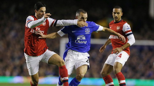 Hoà Everton, Arsene Wenger .... ngợi ca tinh thần thi đấu của Arsenal