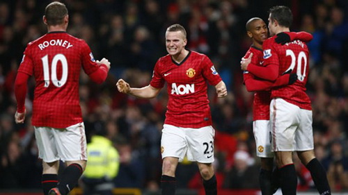 MU nói “không” với kỳ chuyển nhượng mùa Đông