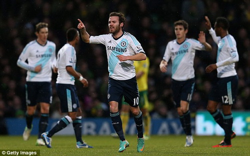 Lampard và ... khung gỗ đưa Chelsea vượt ải Everton