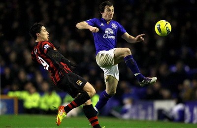 Những giải pháp cho hàng phòng ngự Man United từ “chợ đông”