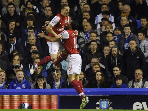 Cuộc cách mạng của Tito: Barca “tấn công” Arsenal