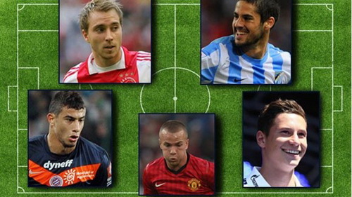 5 sự lựa chọn cho M.U sau khi mất Lucas Moura