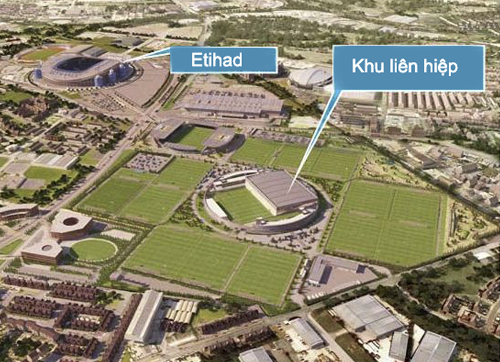 Man City sắp khởi công mô hình tự sản tự tiêu hiện đại nhất TG