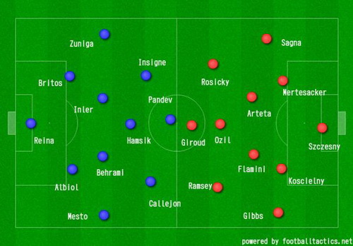 Góc chiến thuật: Wenger đã dạy cho Benitez một bài học như thế nào?
