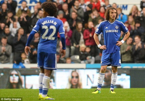 Man City quyết “giải cứu” David Luiz khỏi Chelsea