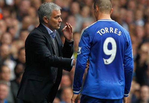 Jose Mourinho tiết lộ kế hoạch thay máu hàng công của Chelsea