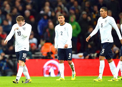 Vấn đề của ĐT Anh: Đơn giản là thiếu thực lực