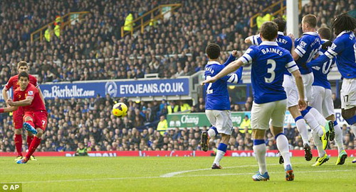 Derby Merseyside, Everton - Liverpool 3-3: Tiệc mãn nhãn ở Goodison Park