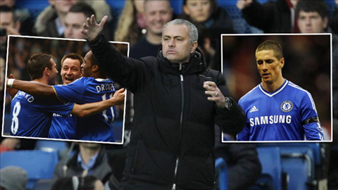 Chelsea có thể trở lại với những thắng lợi 1-0?