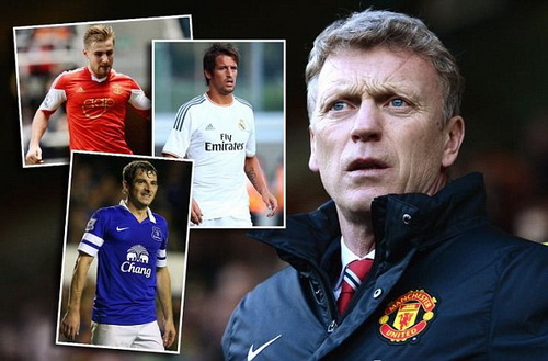 Man Utd gặp khó trong kế hoạch gia cố cánh trái