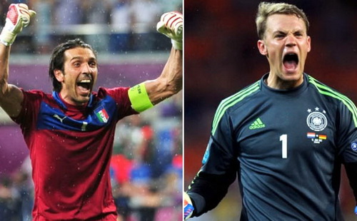 Buffon và Manuel Neuer: “Số 1” và cái bóng của “số 1”