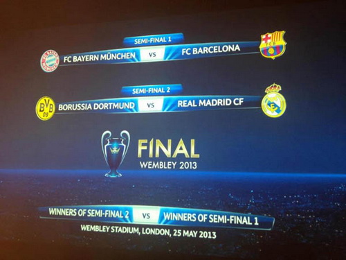 Nghi án: UEFA dàn xếp Siêu kinh điển Real - Barca ở chung kết Champions League?