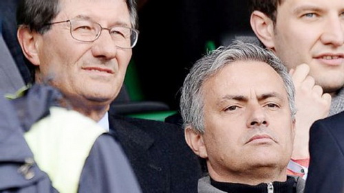 Không rượu, Mourinho say… trà