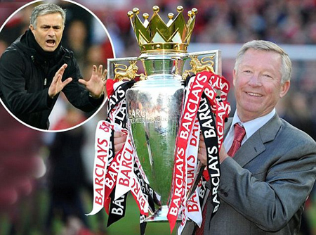 Mourinho chưa tới Chelsea, Sir Alex đã sớm lo xa