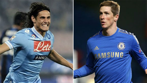 Torres + tiền = Cavani: Tốt cho tất cả