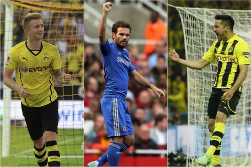 Nếu bán Fabregas, Barca sẽ mua ai thay thế?