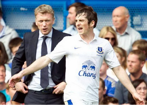 Bất chấp bị Everton ngăn cản, Man Utd vẫn quyết ra giá lần hai cho Leighton Baines