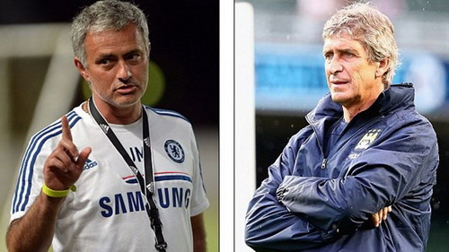 Mourinho khôn khéo đẩy hết sức ép sang Pellegrini