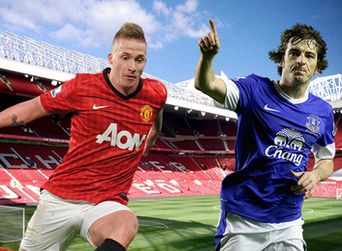 M.U có thể phải ôm hận nếu cố mua Baines?