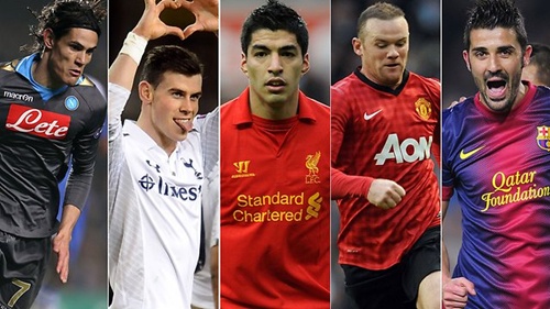 Vì sao các CLB châu Âu vẫn đua nhau ném tiền vào chuyển nhượng?