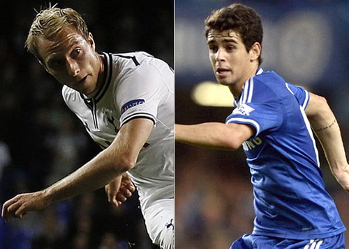 Oscar vs. Eriksen: Nhạc trưởng so đũa chỉ huy
